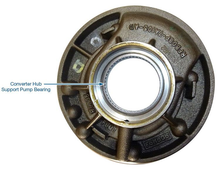 Load image into Gallery viewer, 6R140 SONNAX FRONT PUMP BEARING