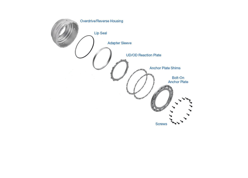 Sonnax O/D drum (bare drum, doesn't include clutches or steels)
