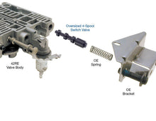 Load image into Gallery viewer, 47/48RE SONNAX SWITCH VALVE (OVERSIZED, REQUIRES REAMERS)