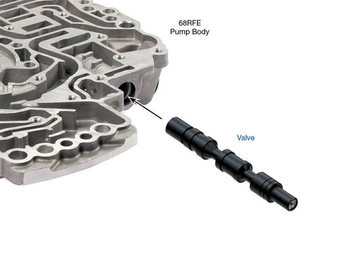 45-68RFE SONNAX PRESSURE REGULATOR VALVE (LINE TO LUBE, NON OVERSIZED)