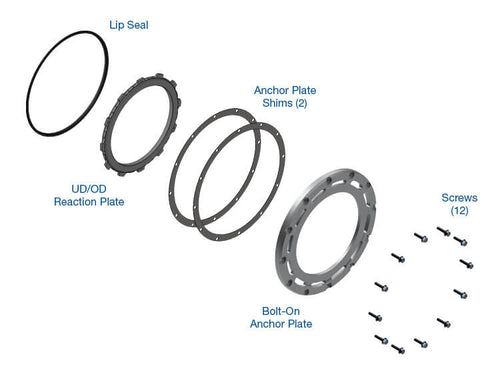 68RFE SONNAX DRUM SERVICE KIT